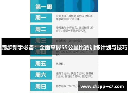 跑步新手必备：全面掌握55公里比赛训练计划与技巧