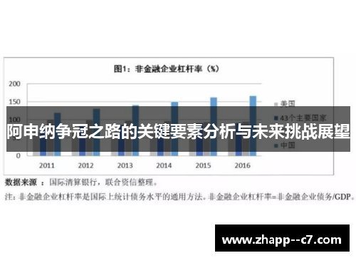 阿申纳争冠之路的关键要素分析与未来挑战展望