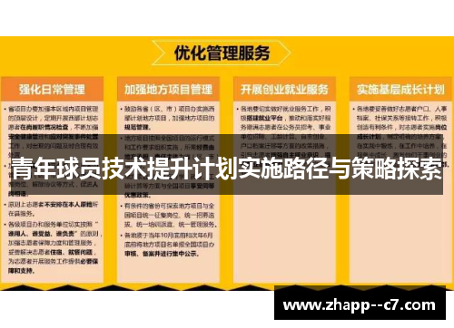 青年球员技术提升计划实施路径与策略探索