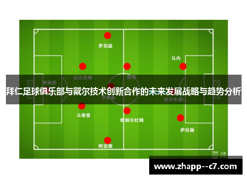 拜仁足球俱乐部与戴尔技术创新合作的未来发展战略与趋势分析