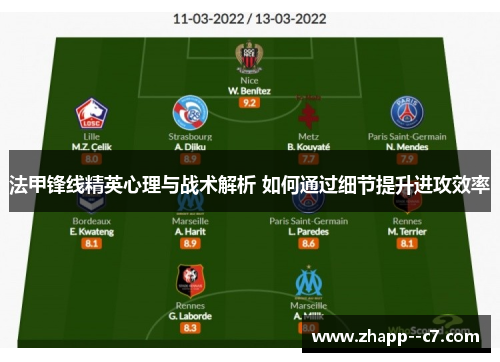 法甲锋线精英心理与战术解析 如何通过细节提升进攻效率