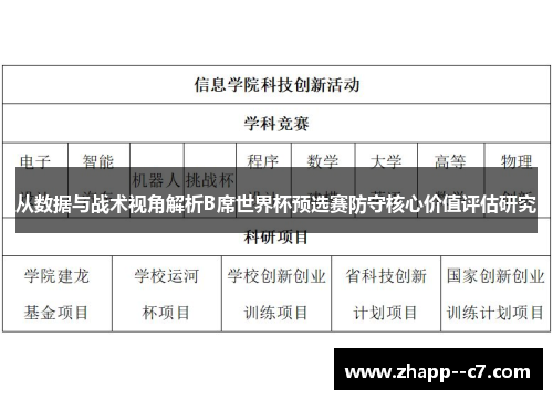 从数据与战术视角解析B席世界杯预选赛防守核心价值评估研究