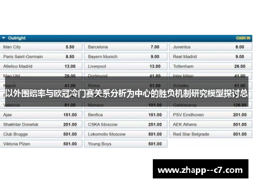 以外围赔率与欧冠冷门赛关系分析为中心的胜负机制研究模型探讨总
