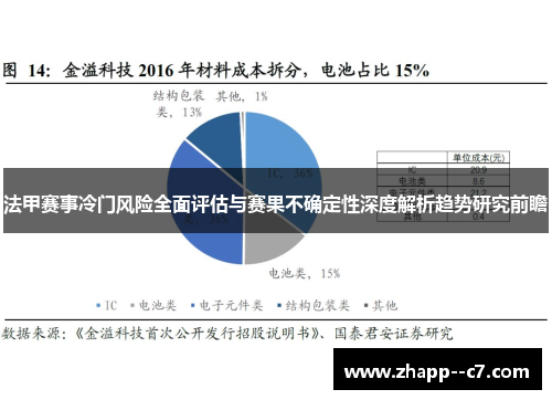 法甲赛事冷门风险全面评估与赛果不确定性深度解析趋势研究前瞻