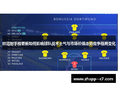 欧冠射手榜更新如何影响球队战术士气与市场价值走势竞争格局变化