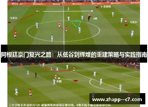 阿根廷豪门复兴之路：从低谷到辉煌的重建策略与实践指南