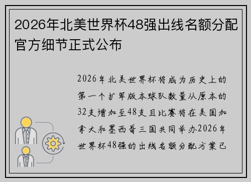 2026年北美世界杯48强出线名额分配官方细节正式公布